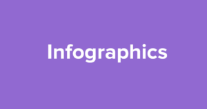 Infographics