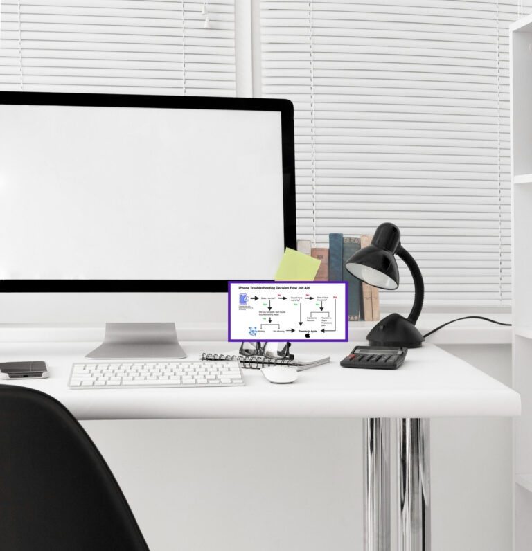 iPhone Troubleshooting Decision Flow